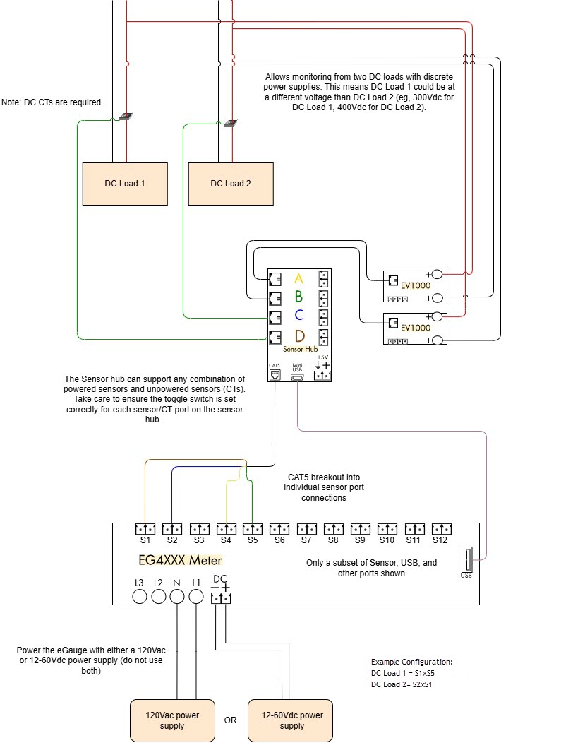 DC-monitoring-diag.jpg