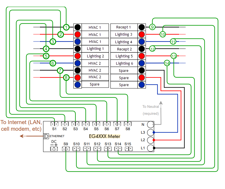 panel-loads-diagram.png